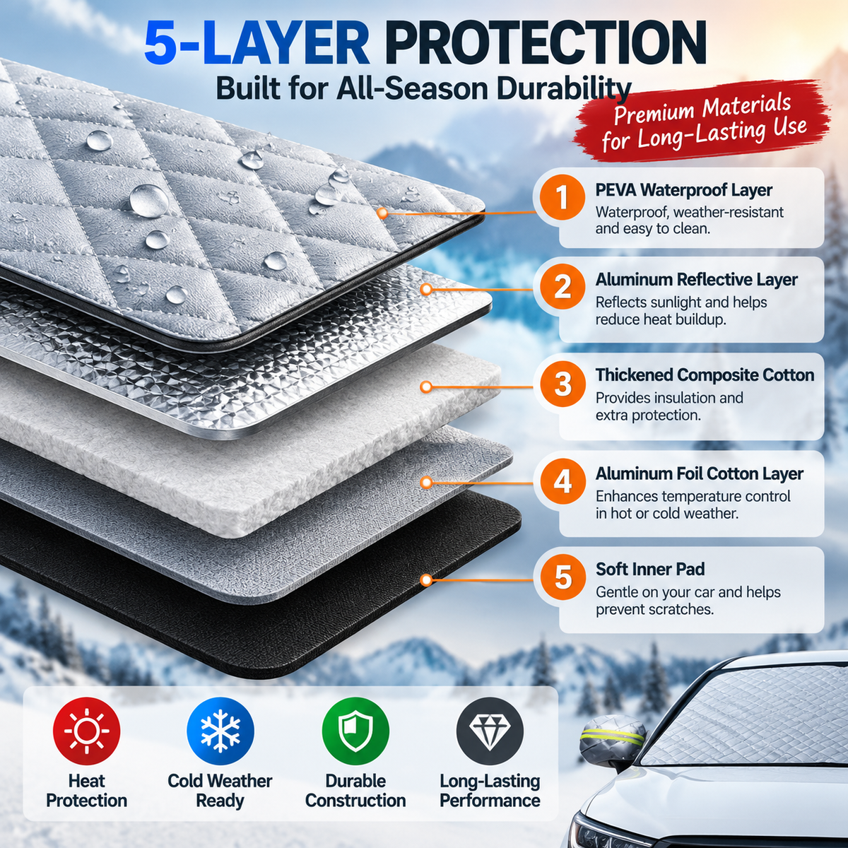 40% OFF Last Week🔥Magnetic Windshield Cover – for Cars, SUVs & Trucks