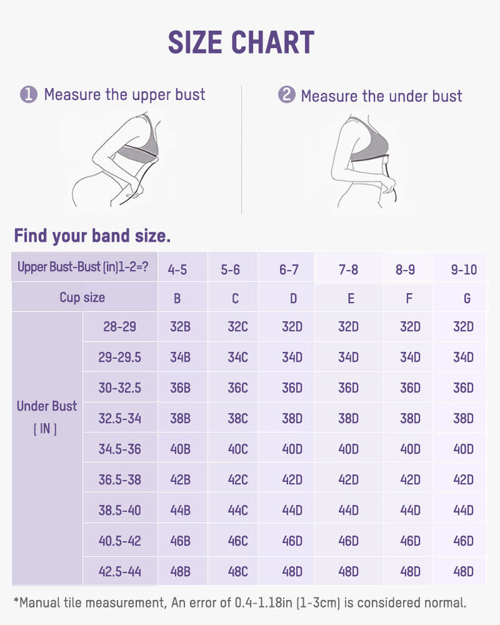 The Low Back Strapless Bra