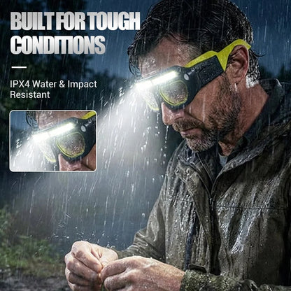 🔥Last Day 50% OFF-Rechargeable LED Headlamp Glasses