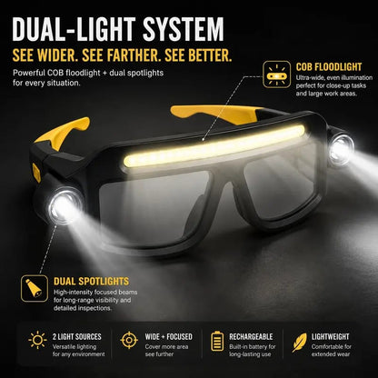 🔥Last Day 50% OFF-Rechargeable LED Headlamp Glasses