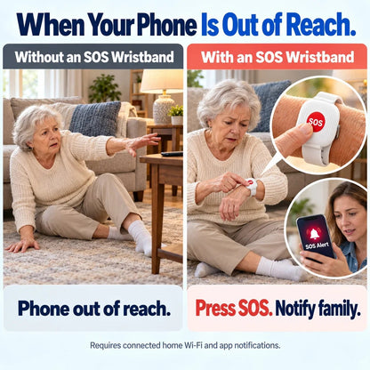 🔥LAST DAY SALE 49% OFF-⚡ One-Touch SOS Safety Watch – Instant Wi-Fi Alerts to Family Phones | Rechargeable & Waterproof Design