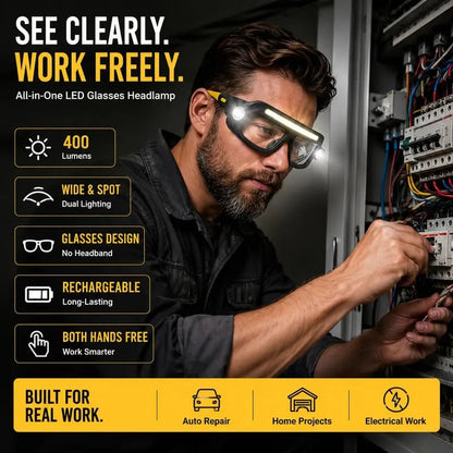 🔥Last Day 50% OFF-Rechargeable LED Headlamp Glasses